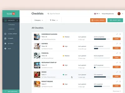 Checklist App (WIP) app checklist dailyui lviv ui ukraine ux white