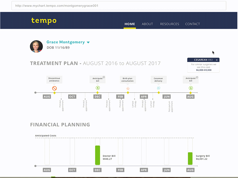 Tempo customer design ehr experience healthcare journey mapping service