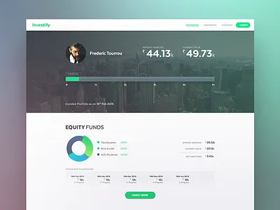 Investify application bangalore dashboard finance funds graph india investment money website