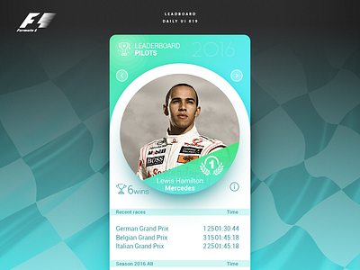 Daily UI #019 Leadboard concept cool dailyui dailyuichallenge formula1 leadboard minimal modern sterjo ui