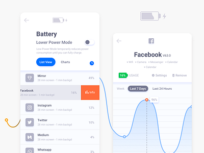iPhone Battery app battery charts check facebook list view settings