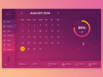 Fitness App calendar daily dashboard data fitness graph gym health sport ui ux