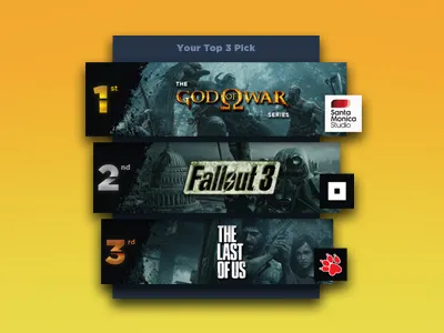 Daily Ui #019 - Leaderboard 019 daily ui games kratos leaderboard list order rank ranking tab bar ui videogames