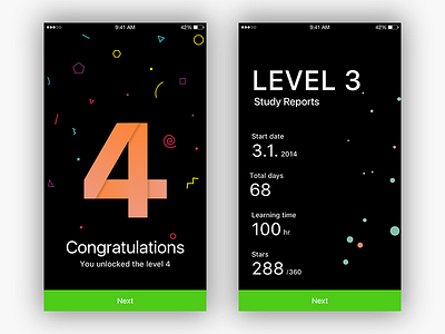 Level Test Unlocked colorful congratulations points ui