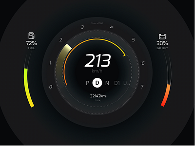 Car UI dashboard experiment app auto automobile car dashboard experiment ui ux