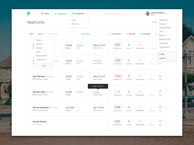 Intellirent Dashboard app applicants dashboard intellirent rent ui web