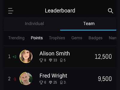 A.I.-powered Health employee wellness fitness mobile patient engagement ui ui design