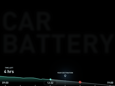 Car battery indicator automotive battery car center display charge cluster freebie hmi tesla touch screen ui ux