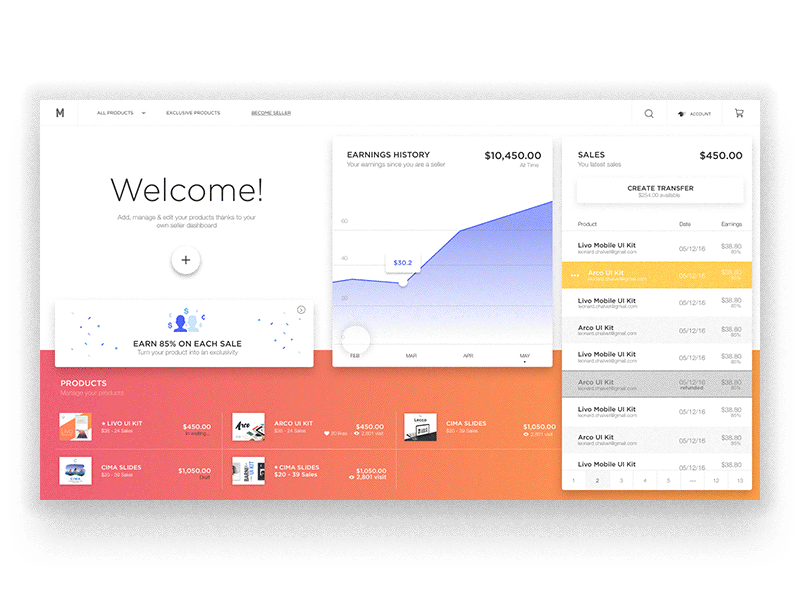 Upload Process alive dashboard market me new process products seller ui upload ux v3