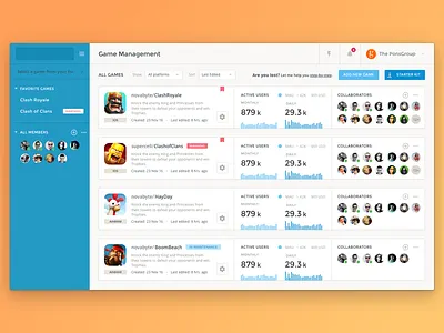 Game Management · UI analytics console dashboard data developer games interface startup ui user interface web