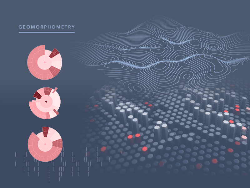 Geomorphometry - WebGL dataviz geology geomorphometry html6 css4 machine learning math mit sciam science illustration scientific american topography webgl