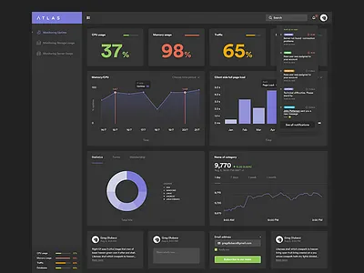 Dashboard admin dark ui dashboard graphs menu notifications progress bar statistics stats ui web website