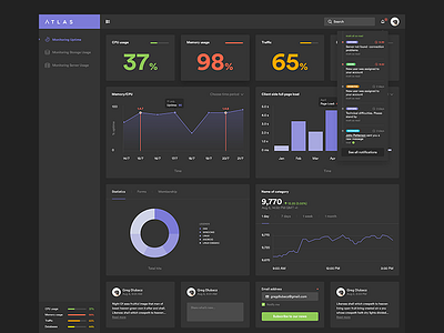 Dashboard admin dark ui dashboard graphs menu notifications progress bar statistics stats ui web website