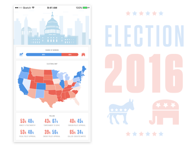 Politiline clean election 2016 flat ui ux