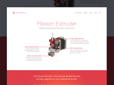 Landing Page clean extruder faq flexion kalman landing magyari museo page testimonials