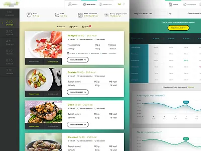 Recipes and body progress screen chart clean color graph minimalistic schedule shadow ui ux web webdesign widget