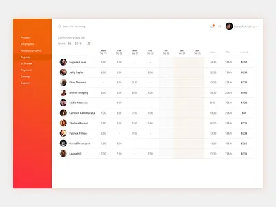 Timesheet Ui Design ildiko ignacz time sheet ui ux