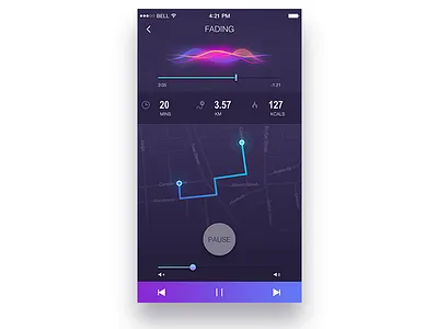 Music 4 music running sport