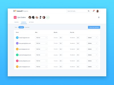 Invite members cards management material design organization project table users