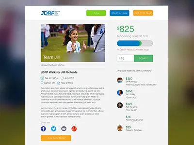 Team Fundraising fundraising sketch