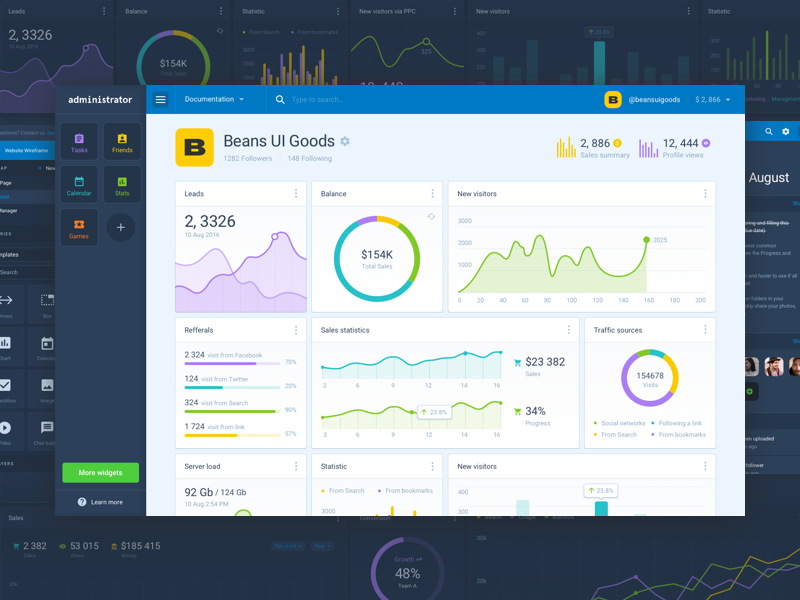 Administrator | Dashboard design starter pack by Yura Yasyuk for Great ...