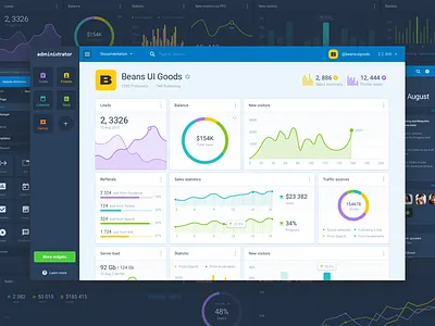 Administrator | Dashboard design starter pack chart charts dashboard diagram profile starter starter pack statistics stats ui kit