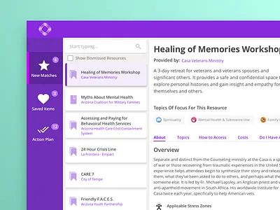 Redesigned Dashboard card dashboard design flat material minimal profile sketch ui ux web