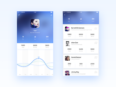 Record ui