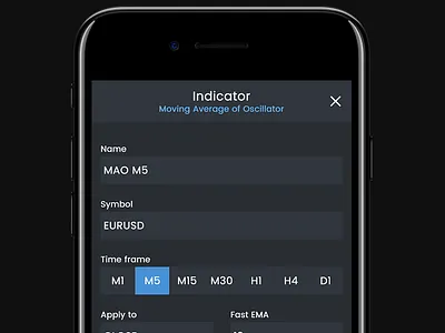 Indicator screen eurusd indicator iphone7 macd moving average symbol time frame trading usd