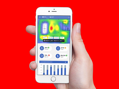 Customer Tracking Dashboard on mobile devices admin admin template dashboard retail stores tracking