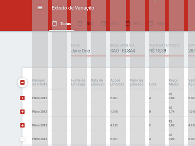 Share Plans material shares spread sheet spreadsheet tables