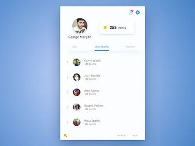 Leaderboard panel exploration blue leaderboard user