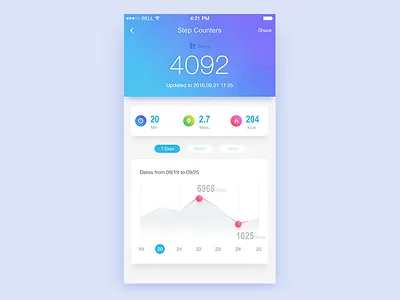 Sport3 data sport steps