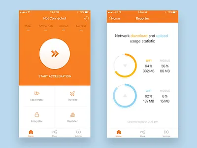 Neumob iOS app UI app graph icons interface ios iphone minimal mobile ui ux