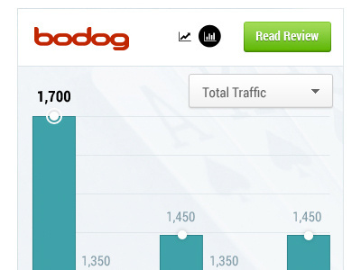 Data Graph UI Styles data graph styles ui