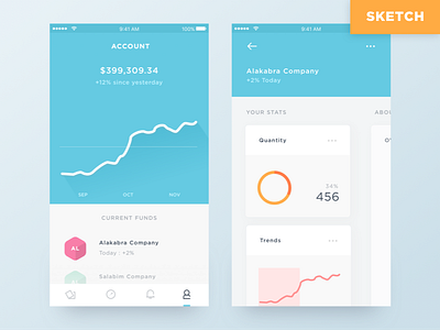 Trading iOS App cards chart finance free freebies funds graph sketch stats template
