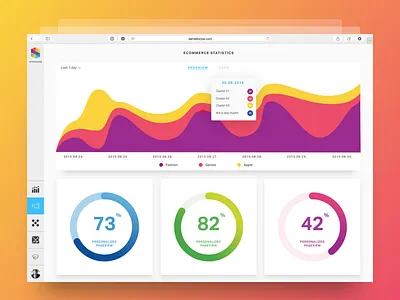 Analytics Dashboard analytics charts dashboard flat graph sidebar sketch startup table