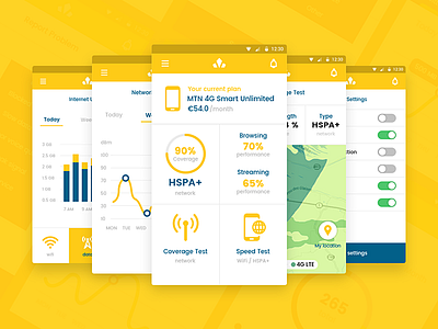 QoS Measurement App cell phone data quality network operator network quality qos quality measurement quality of service service analytics service quality telecom