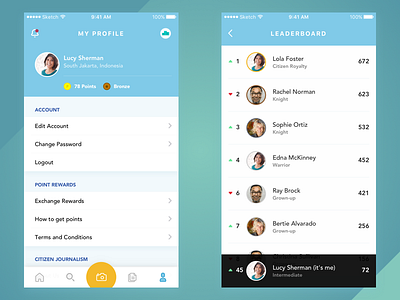 SCOPECITY - My Account & Leaderboard account leaderboard smart city