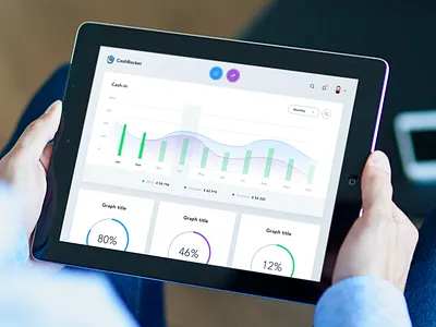 BI Graphs bi dashboard graphs interface tablet