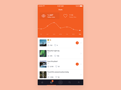 Photo App - Stats clean freelance graph interface ios list mobile simple stats ui ux