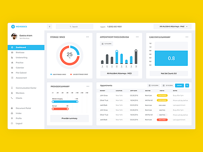 Movedocs charts color dashbord design diagram icon interface menu ui ux web