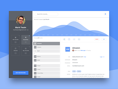 Password Manager Dashboard experience interaction design interface personal profile ui user experience user interface users ux webapp