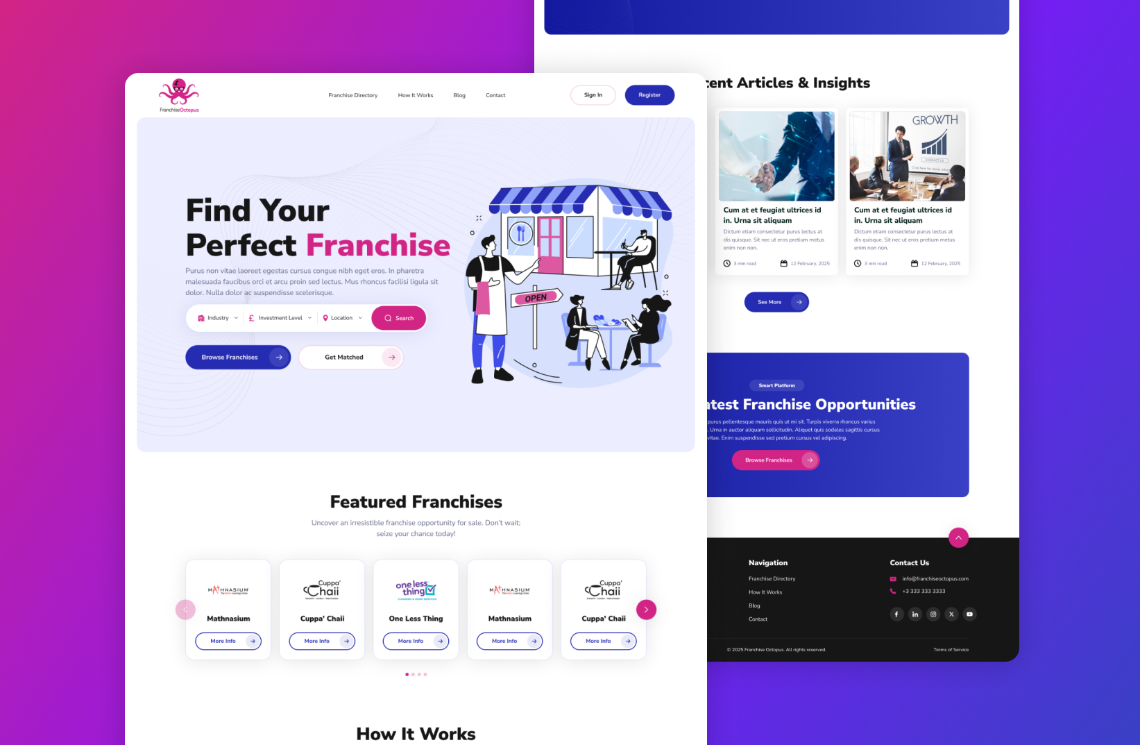 Example of Custom Website UI/UX Design (Figma)