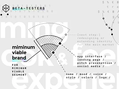 "Workshop for startups" page banner banner hologram process startup strategy workshop