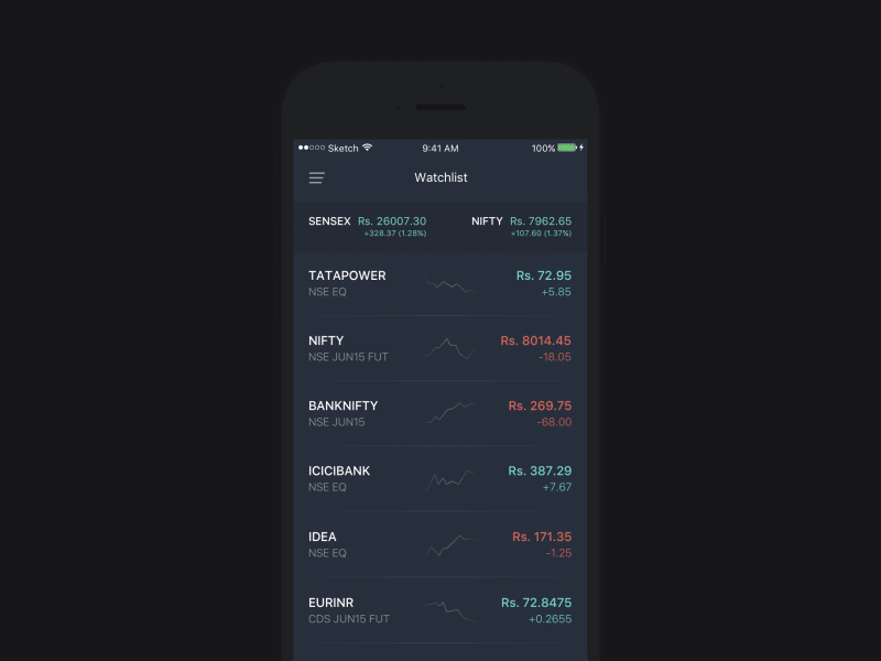 Stock Trading App - Design and Interaction animation app bank design interaction market product stock trading ui ux