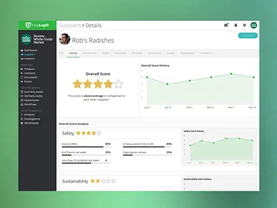 Ratings and ratings setup analytics rating rating setup settings star rating