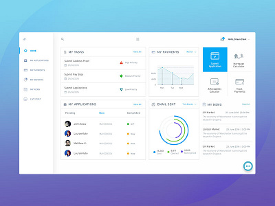 Banking Dashboard banking crm dashboard