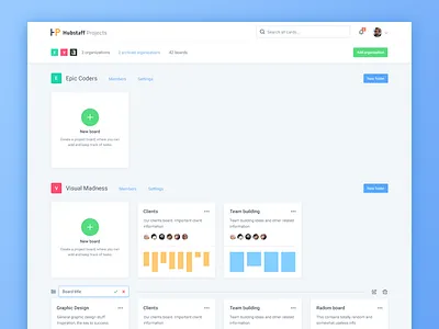 Organization page 2.0 agile app board cards clean dashboard kanabn material design organizations project tasks