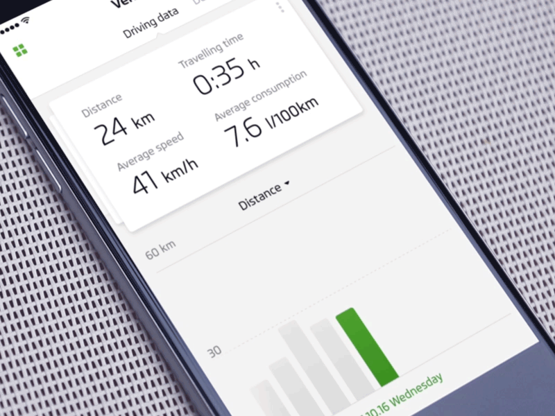 Example of Automotive app for ŠKODA — driving data 🚗